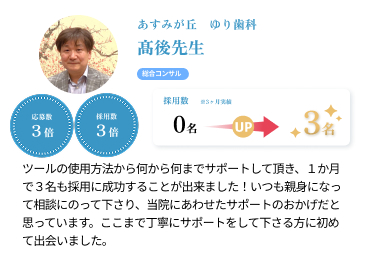 あすみが丘ゆり歯科様 導入事例