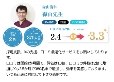 森山歯科様 導入事例